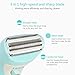 SUPRENT Lady Electric Shaver, Noise Reduction Women’s Electric Razor and Waterproof Body Hair Trimmer, Use Wet and Dry, USB Rechargeable (Green)