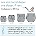 Kanga Care Rumparooz G3 Stay Dry Cloth Diaper Reusable One Size Pocket Diaper Patented Inner Double Gusset 2 pcs Microfiber Insert Soaker (6-55+ lbs) - Clyde