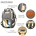 Baby Diaper Bag Backpack - Large Diaper Backpack for Mom Dad with Stroller Straps, Multi-Function, Waterproof, Stylish and Durable Travel diaper Bags for Girls and Boys (Gray)