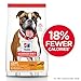 Hill's Science Diet Dry Dog Food, Adult, Light for Healthy Weight & Weight Management, with Chicken Meal & Barley Recipe, 5 lb Bag primary