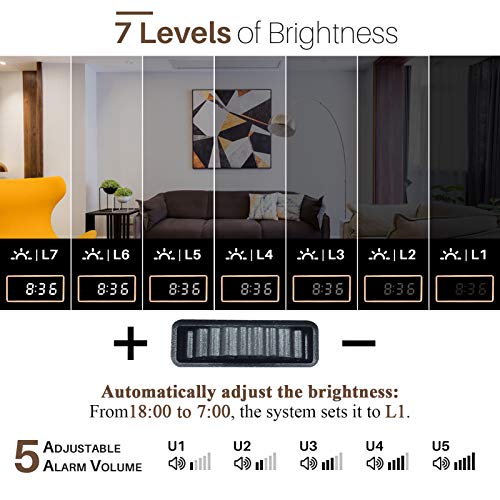 Digital Alarm Clock, MiCar Solid Wood Led Modern Desk Clock with 5.5"x2