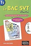 Le BAC SVT illustré by 