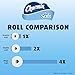 Charmin Ultra Soft Toilet Paper, Mega Roll, 12 Count