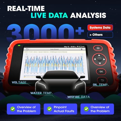 LAUNCH CRP129X V3.0 OBD2 Diagnostic Device, 12 Reset Functions, Diagnostic for 4 System Diagnostics ABS, SRS, Gearbox, Engine, Reader, Car, Full Functionality of OBD2, Auto VIN
