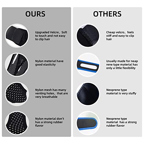 Anti Snoring Chin Strap for Cpap Users [2019 Upgrade] The Adjustable Snore Solution - Stop Snoring Comfortable Devices, Breathable, Flexible & Easily Adjustable Chin Straps - Thumbnail 3
