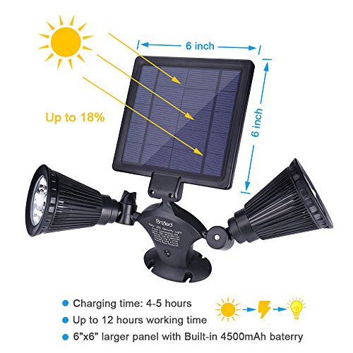 Brizled Motion Sensor Outdoor Lights, Solar Spotlights, 12 LED Outdoor Security Flood Light Dual Head 360 Degree Rotatable, IP65 Fully Weather Resistant for Wall, Garage, Patio and Deck, 2 Pack - Thumbnail 3