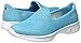 Skechers Performance Women's Go Walk 4 Propel Walking Shoe, Turquoise, 8.5 M US
