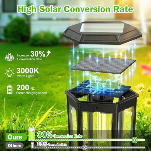 A.bigwhale Outdoor Solar Lamp for Garden, Waterproof Bright Solar Lights Outdoor, 4 Pieces Solar Light for Outdoor Paths Patio Terrace Lawn Walkway