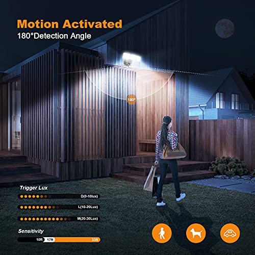 SOLLA Solar Motion Sensor Security Light, 2000LM Battery Operated LED