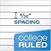 Oxford Spiral Notebooks, 5 Subject, College Ruled Paper, Durable Plastic Cover, 200 Sheets, 5 Divider Pockets, 2 per Pack (10388)