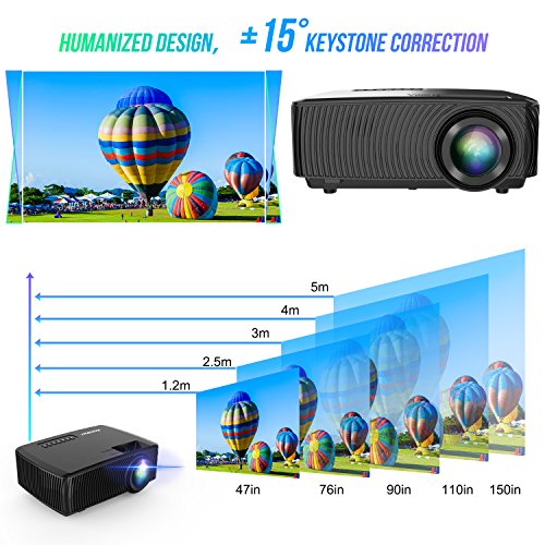Home Theater projectors，ZOOKKI Multimedia Mini LED Video Projector +30% Lumens for 360º Display, Support 1080P HDMI USB VGA AV TV Laptop Games(iPhone Android Smartphones) - Thumbnail 6