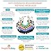 Baby Teething Necklace for Mom: Silicone Baby Teether Necklace for Teething Pain Relief In Babies & Toddlers| Sturdy & Stylish Chewable Necklace for Boys & Girls| Great Gift (Black/Marble/Grey/Marble)