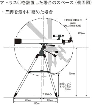Amazon スコープテック アトラス60 天体望遠鏡セット 天体望遠鏡 通販