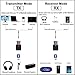 iSbeller USB Bluetooth 5.0 Transmitter Receiver 2-in-1, Bluetooth V5+EDR Adapter Dongle for TV PC Headphones Home Stereo Car, Wireless Audio Adapter with 3.5mm AUXthumb 1