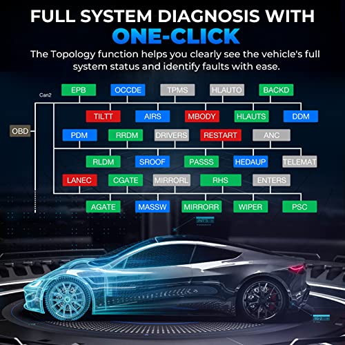 TOPDON Phoenix Plus ECU Coding Scan Tool Topology Bidirectional Topdon phoenix plus ecu coding scan tool topology bidirectional