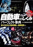 ダイナミック図解 自動車のしくみパーフェクト事典