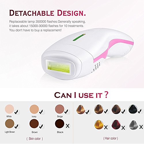 DEESS Permanent Hair Removal Device iLight 3 plus, 35,0000 Flashes, IPL Hair Removal System for Face and Body at home[Non-rechargeable], [device+1 HR lamp] with Ladies Facial Hair Razor - Thumbnail 2
