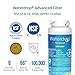 Waterdrop MSWF Refrigerator Water Filter, Replacement for GE® MSWF, 101820A, 101821B, RWF1500A, NSF 42&372 Certified, Pack of 2 (Package May Vary)