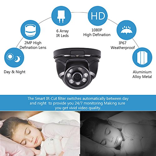 LONNKY Home Security Camera,1080P 2.0MP Full HD TVI Analog Dome Camera and IP66 Waterproof Outdoor CCTV Home Surveillance Security System with 80ft Night Vision, 3.6mm Lens Wide Angle