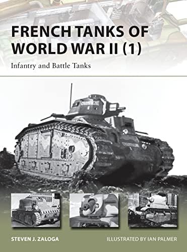 Red Army Tanks of World War II: A Guide to Armoured Fighting