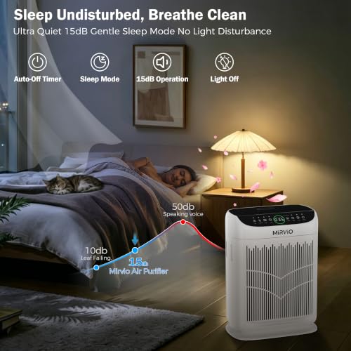Mirvio Air Purifiers for Home Bedroom Large Room Up to 3000 Ft², HEPA Air Cleaner with Washable Double-Side Filter, PM2.5 AQI,Timer,15dB Sleep Mode for Pet, Dander, Dust, Pollen, Odors, White