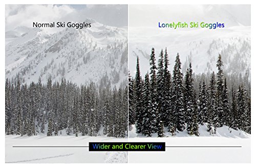 Ski Goggles, Frameless Snowboard Goggles Interchangeable Double Lens with Longer Elastic Strap&Protective Case for Men Women Youth - Anti Fog, 100% UV400 Protection, FDA & CE Green(VLT24.3%)) - Thumbnail 7