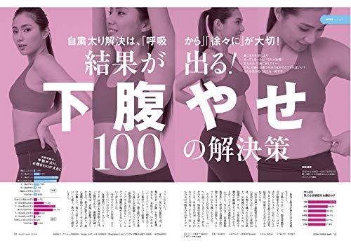 日経ヘルス 2020年8月号 画像 D