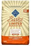 Blue Buffalo Basics Limited Ingredient Diet, Natural Adult Large Breed Dry Dog Food, Turkey & Potato 24-lb
