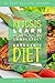 Ketosis: Learn How You Can COMPLETELY Transform Your Body With The Ketogenic Diet!