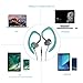 Mucro Sports Earhook Headphones Sweatproof in Ear Headphone Workout Earphone 3.5mm Jack Wired Stereo Headset with Microphone for Gym Running Jogging Hiking Cycling (Blue)