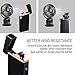 iLevar Windproof Electric Dual Arc Lighter, USB Rechargeable Plasma Lighter with LED Battery Indicator, Touch Screen Flameless Lighter for Camping and Hikingthumb 3