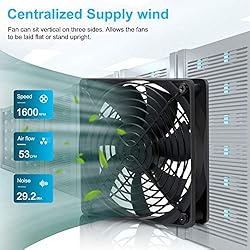 SXDOOL Dual 120mm DC 5V USB Computer Cooling Fan