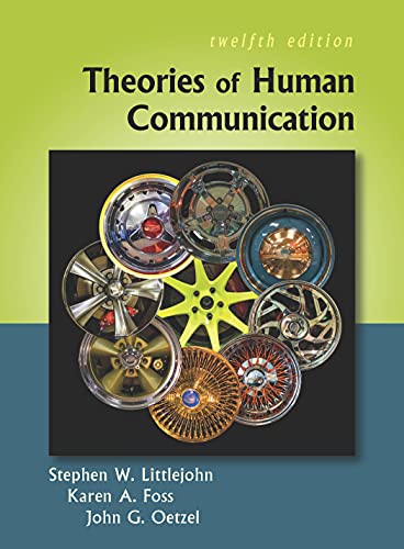 Theories Of Human Communication