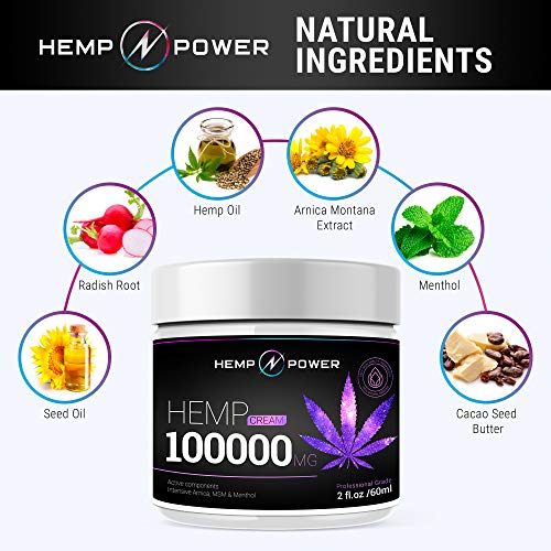 Hemp Power Pain Relief Cream - 100 000MG - Relieves Muscle, Joint Pain, Lower Back Pain, Knees, and Fingers - Inflammation - Hemp Extract Remedy - Hemp Oil with MSM - Arnica 2fl oz