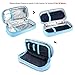 Goldwheat Portable Insulin Cooler Bag Diabetic Organizer Medical Travel Cooler Case(Only Case)
