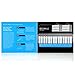 Go Smile Teeth Whitening System, 20 Count