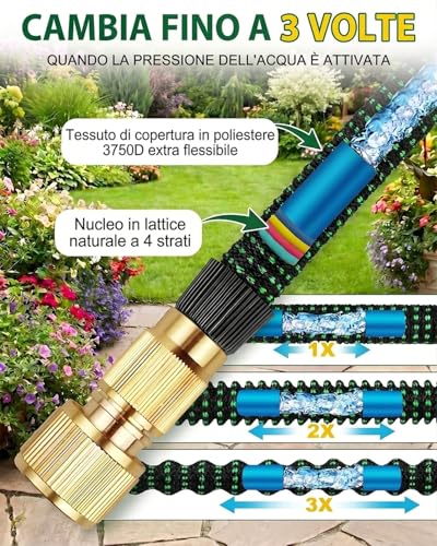 45 m Professional Extendable Garden Hose with 10 Functions Gun, 45 Metres Extra Long Anti-Torsion Irrigation Hose, Brass Fittings, Water Hose for Large Areas and Motorhomes