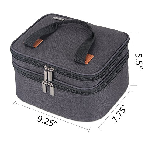 Luxja Carrying Bag for DR.J Mini Projector, Portable Case for Mini Projector and Accessories (Fits Most Major Mini Projectors), Black - Thumbnail 6