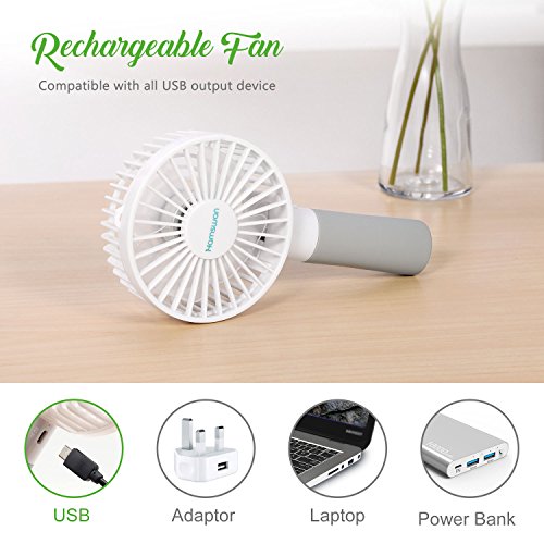 Mini Handheld Fan, HAMSWAN Portable Fan, Desk Fan, Personal Mini USB Fan, USB Rechargeable Battery Operated Fan -White - Thumbnail 4