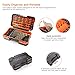 50Pcs Drill Bits Set, DNS01 20 Titanium Drill Bits Set, 24 Screwdriver Bits, 5 Nut Drivers with Strong Magnetism for All Brands High Torque Drills, with Patented Solid Case