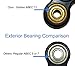 Rellaxe Anti-Anxiety Black & Gold Hand Spinner Helps Focusing Black Fidget Spinner [Not 3D] Premium Quality EDC Focus for Kids & Adults -Stress Reducer Relieves ADHD Anxiety Fidget Toy Bearing Si3N4