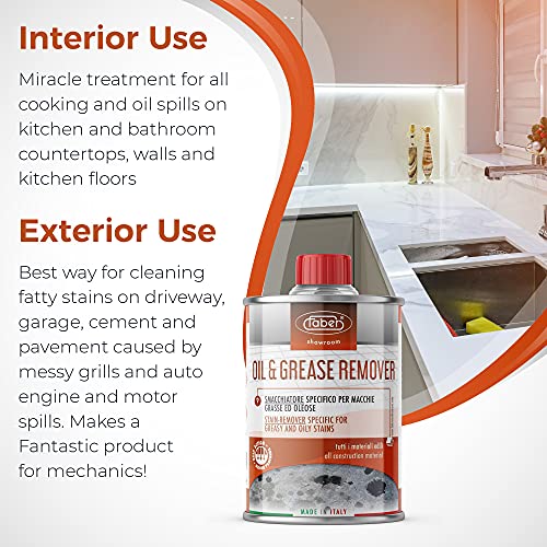 Oil & Grease Stain Remover Faber Granite Cleaner Marble Stain