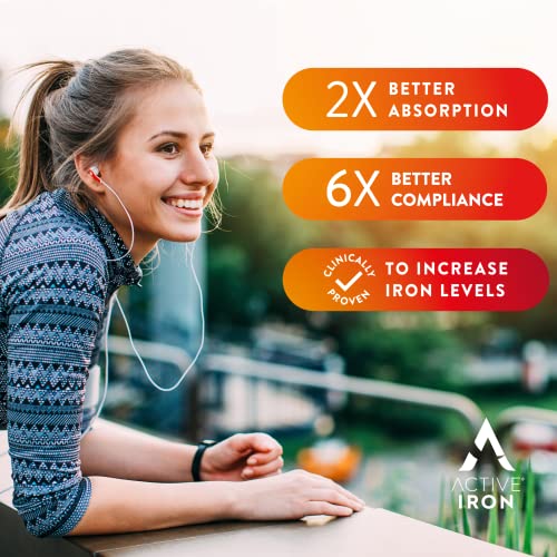 Active Iron High Potency Iron Supplement, 2X Better Absorption & Non