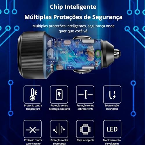 Carregador Veicular 60W Turbo com Cabo USB-C – Duas Entradas USB-C, Carregamento Ultra Rápido, Proteção Inteligente e LED Indicador para Celulares e Tablets