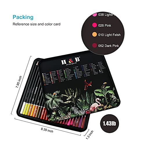 Colored Coloring Pencils for Adult Coloring, Drawing Pencils Set of 72 Professional & Premium Soft Wax-Based Cores Art Pencil Set for Drawing Sketching Shading, Ideal Gift for Adults Artists Beginners