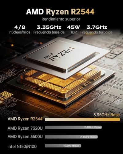 Tivique 2026 15.6 Inch Laptop with Ryzen R2544 up to 3.7GHz (Defeat N150/N97), 16GB DDR4 RAM + 512GB SSD M.2 with 11 Pro Pre-installed, FHD, BT5.2, USB3.2, Type-C, 54.7Wh Laptop