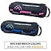 Synergee Pro Adjustable Sandbag with Filler Bags 10-40lbs. Heavy Duty Training Weight Bag