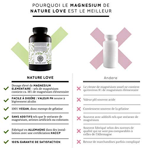 Magnésium – 1500 mg citrate de magnesium, dont 240 mg de magnésium élémentaire par dose quotidienne. 180 capsules gélules. Testé en laboratoire et sans magnésium stearate. Dosage élevé, végan, fabriqué en Allemagne
