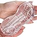 LIBO Male Sleeve Stroker - Sure Grip Action - Men's Masturbation Sex Toy