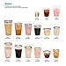 Gold Plastic Clear Cups | 8 oz. 50 Pack | Disposable Party Cups with Gold Rim | Fancy Wedding Tumblers | Elegant Party Supplies & Decorations | Old Fashioned Tumblers [Drinket Collection]